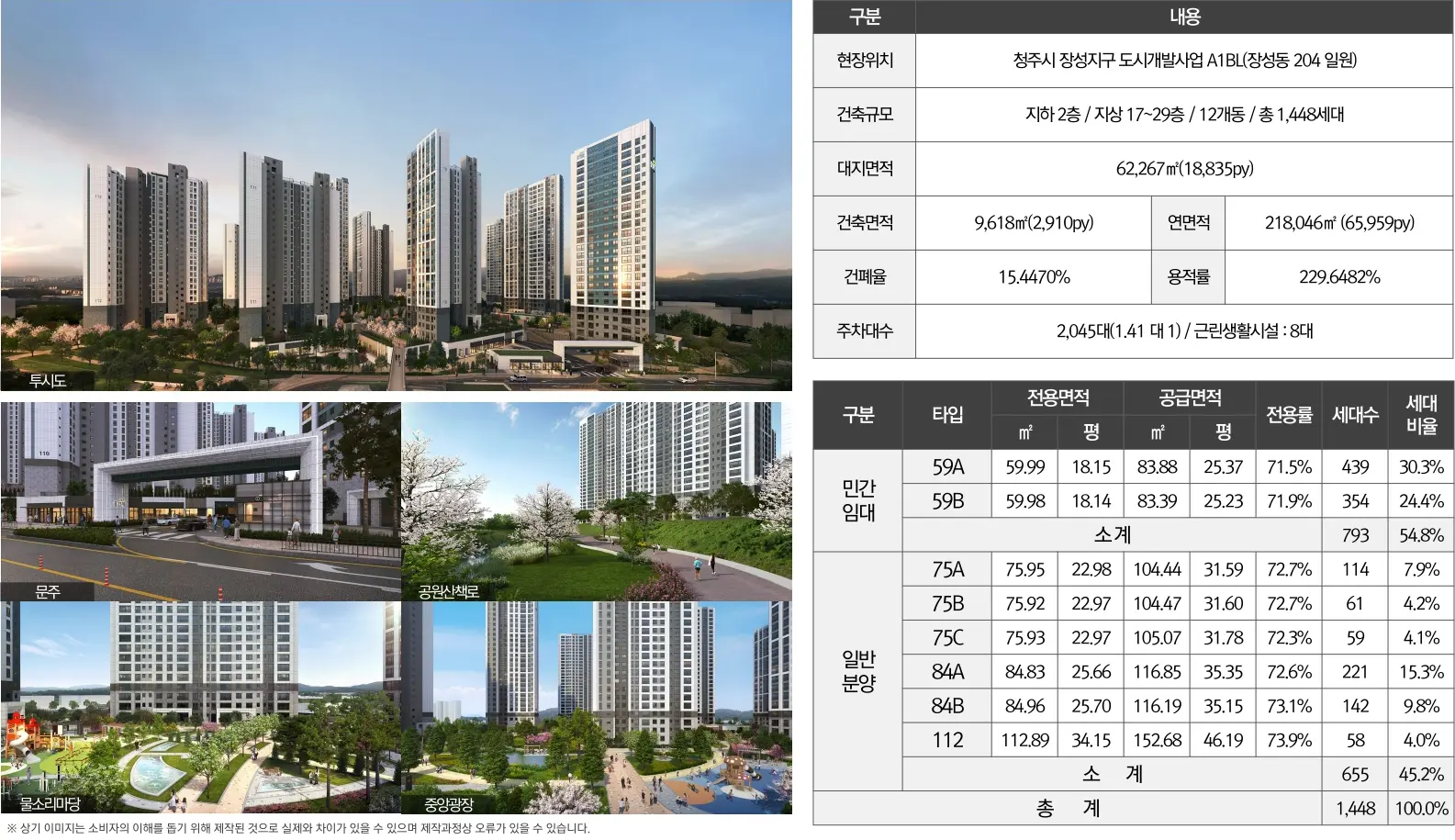 신분평 더웨이시티 제일풍경채 사업개요