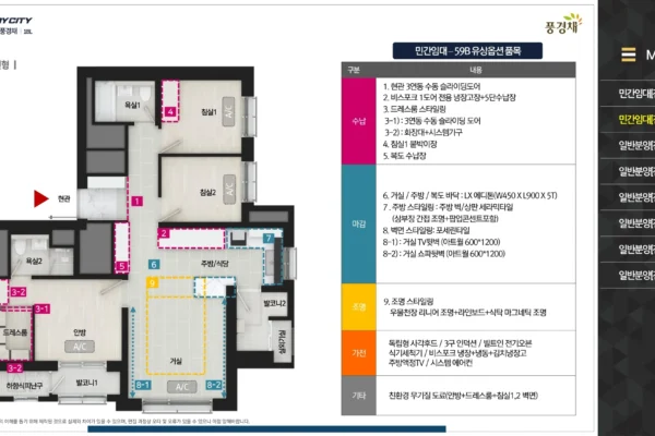 신분평 더웨이시티 제일풍경채 유닛타입 04 신분평 더웨이시티 제일풍경채 유닛타입 04