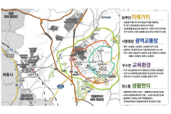 신분평 더웨이시티 제일풍경채 입지안내 02 신분평 더웨이시티 제일풍경채 입지안내 02