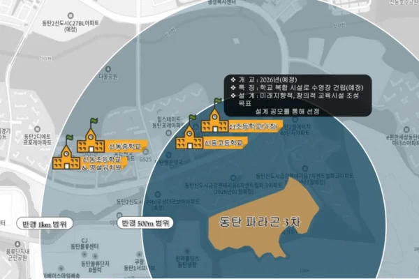 동탄 파라곤 3차 입지안내 03 동탄 파라곤 3차 입지안내 03