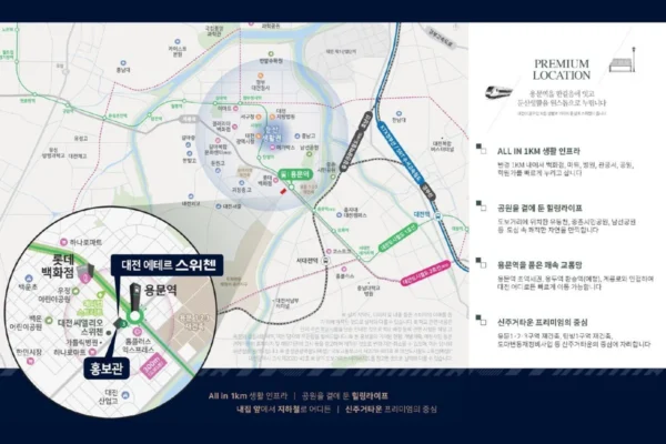 대전 에테르 스위첸 입지안내 01